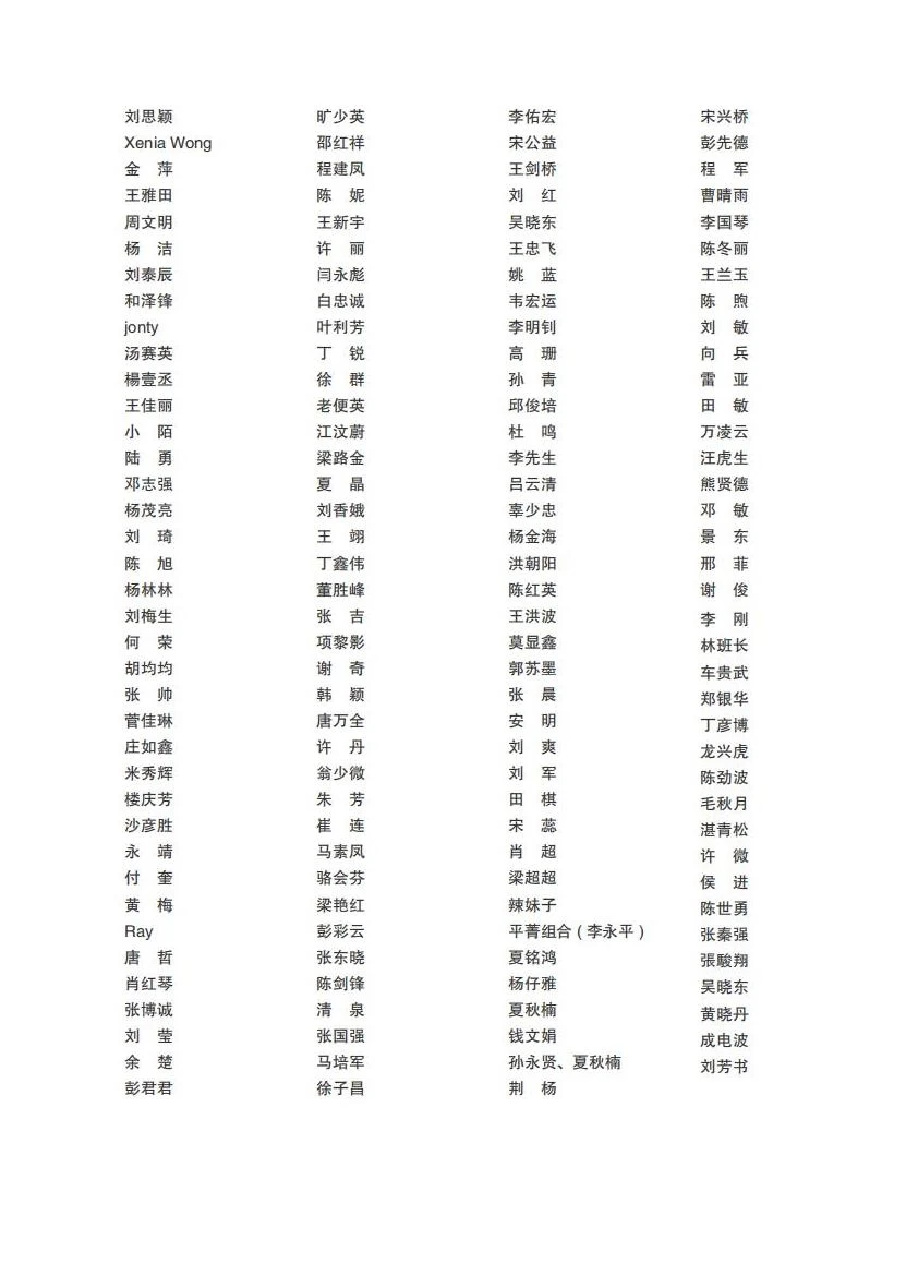 建辉慈善基金会历史捐赠人致谢名单第4页